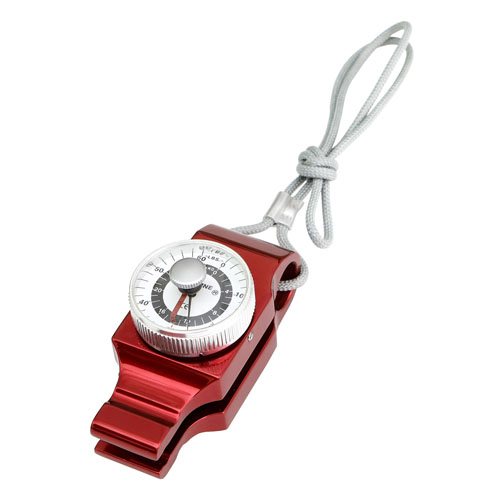 Pinch Gauge