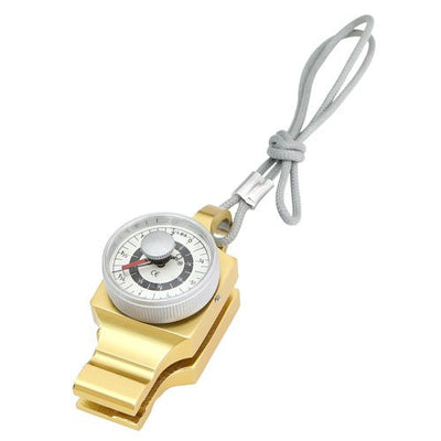 Pinch Gauge