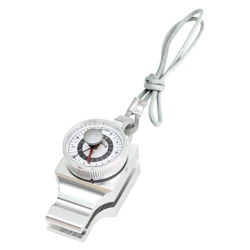 Pinch Gauge