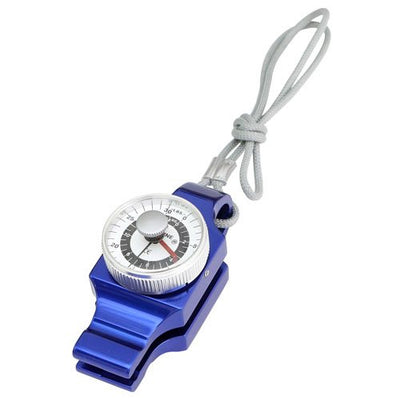 Pinch Gauge