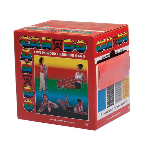 CanDo Exercise Resistance Bands