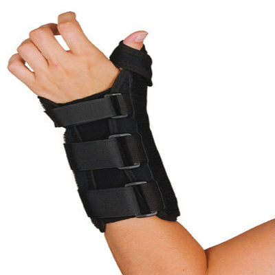 Wrist & Thumb Splint