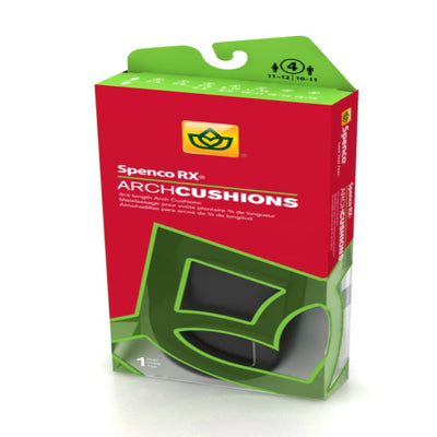 Arch Cushions 3/4 Length Insoles - Women’s 7-8, Men’s 6-7