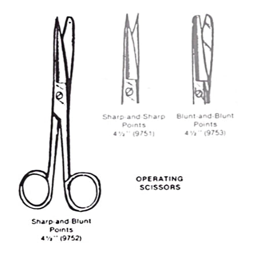 Operating Scissors – Straight