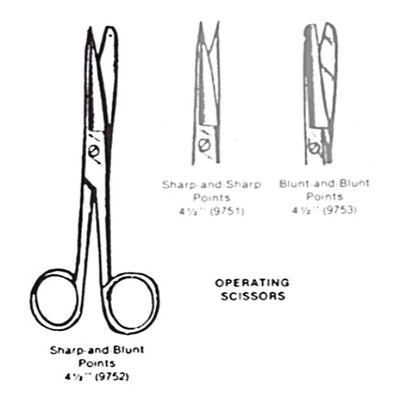 Operating Scissors – Straight