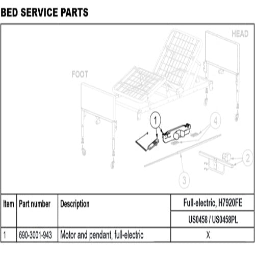DC Motor for Patriot Bed by GF Healthcare