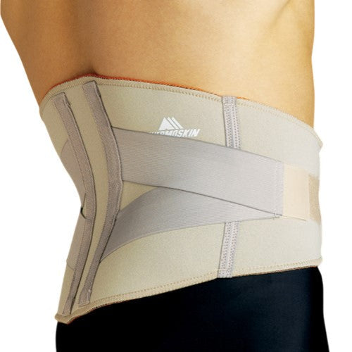 Thermoskin Lumbar Support