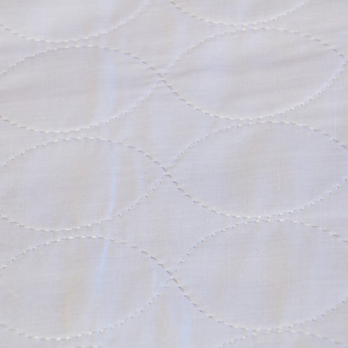 Blue Jay Reusable Absorbent Underpad