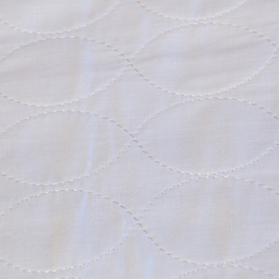 Blue Jay Reusable Absorbent Underpad