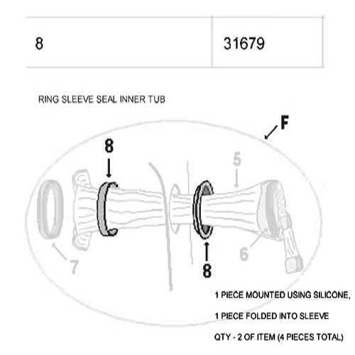 Ring Sleeve Seal – Inner Tub for #115 Fluidotherapy Unit