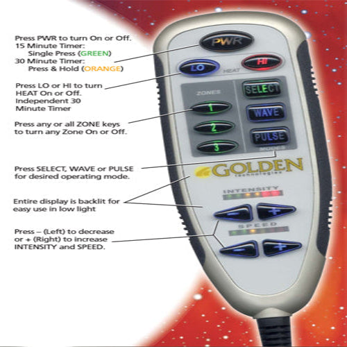 Heat & Massage Option for Golden Technologies Lift Chairs