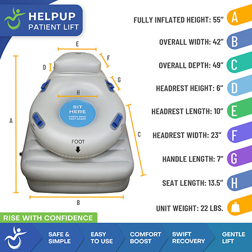 HelpUp Patient Lift – Portable Sit-to-Stand Assist Device