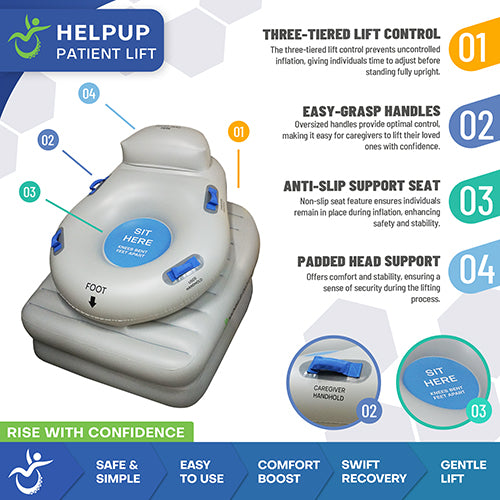 HelpUp Patient Lift – Portable Sit-to-Stand Assist Device