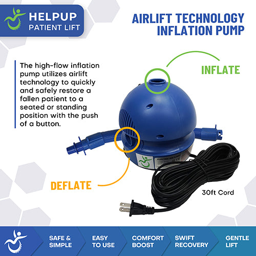 HelpUp Patient Lift – Portable Sit-to-Stand Assist Device