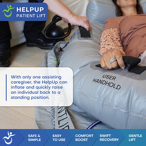 HelpUp Patient Lift – Portable Sit-to-Stand Assist Device