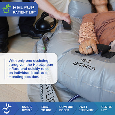 HelpUp Patient Lift – Portable Sit-to-Stand Assist Device