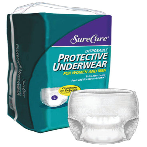 Disposable Underwear – Medium (34"–46"), 4 Packs of 20 per Case