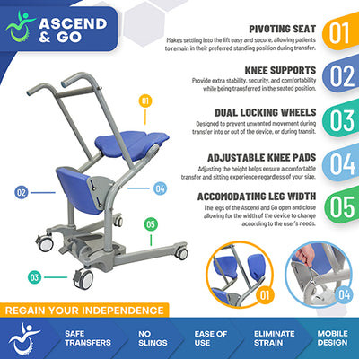 Ascend & Go Sit-to-Stand Patient Lift