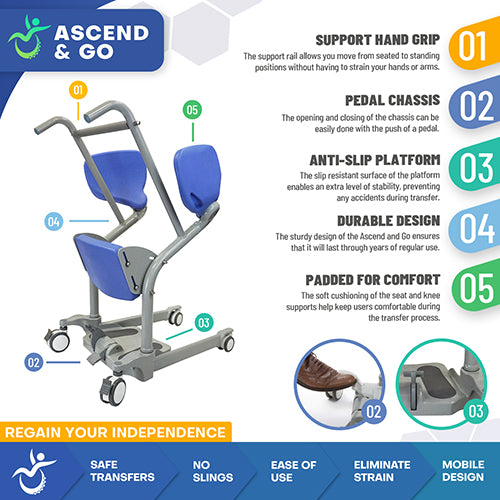 Ascend & Go Sit-to-Stand Patient Lift