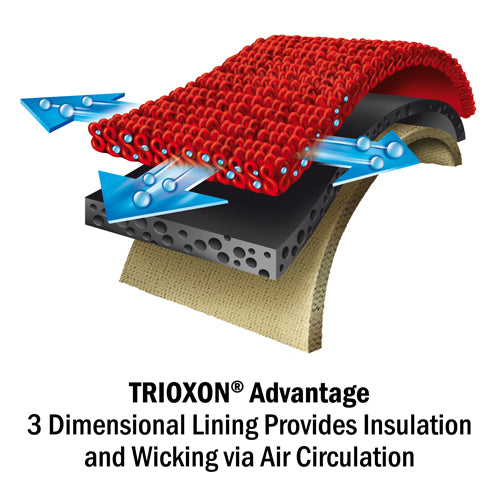 Blue Jay Adjustable Sports Shoulder Support – Universal